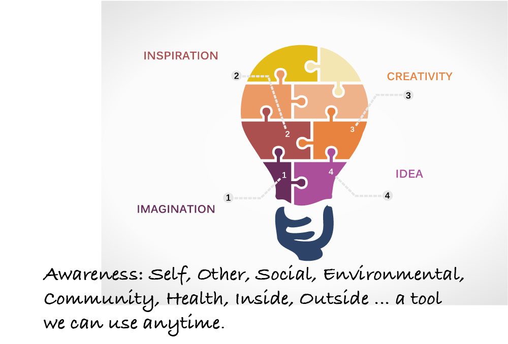 lightbulb puzzle pieces